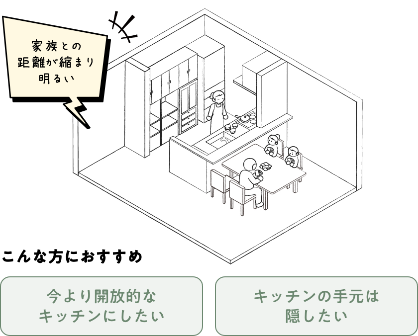 I型オープンキッチン