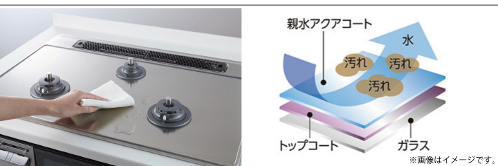 国内外の人気！ 松つぁんの健康セレクトノーリツ ビルトインガスコンロ N3WT6RWASKSIEC ファミオート 60cm 無水両面焼き オートグリル ガラストップ  レンジフード連動