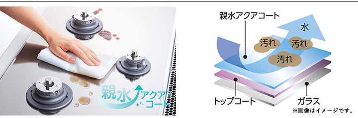 半額SALE☆ ノーリツ製ガスコンロ ファミ オートタイプ 60cmタイプ N3WT6RWANASIEC 都市ガス 関東地方限定 別途出張費が必要な地域もございます 